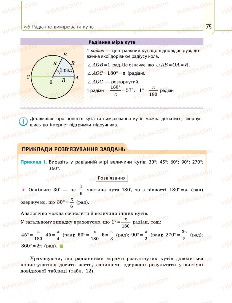 Страница 75 | Підручник Математика 10 клас Є.П. Нелін 2018 Рівень стандарту