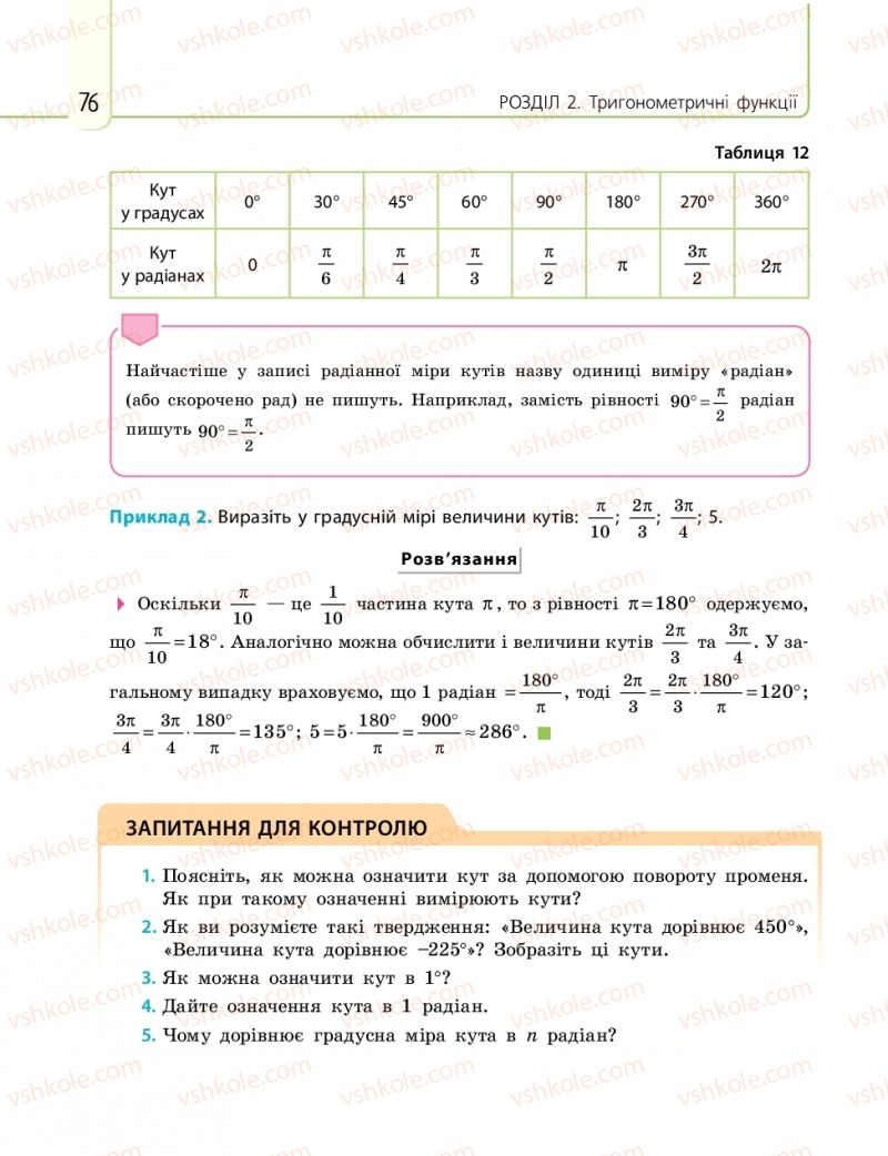 Страница 76 | Підручник Математика 10 клас Є.П. Нелін 2018 Рівень стандарту