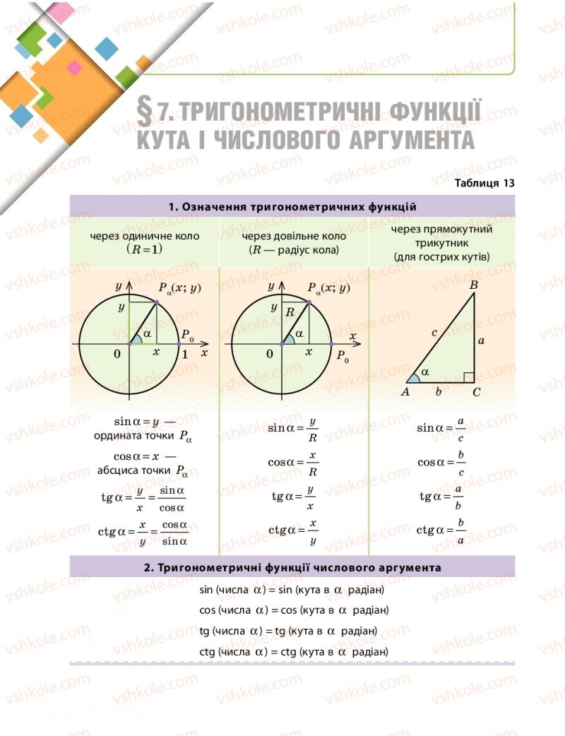 Страница 78 | Підручник Математика 10 клас Є.П. Нелін 2018 Рівень стандарту