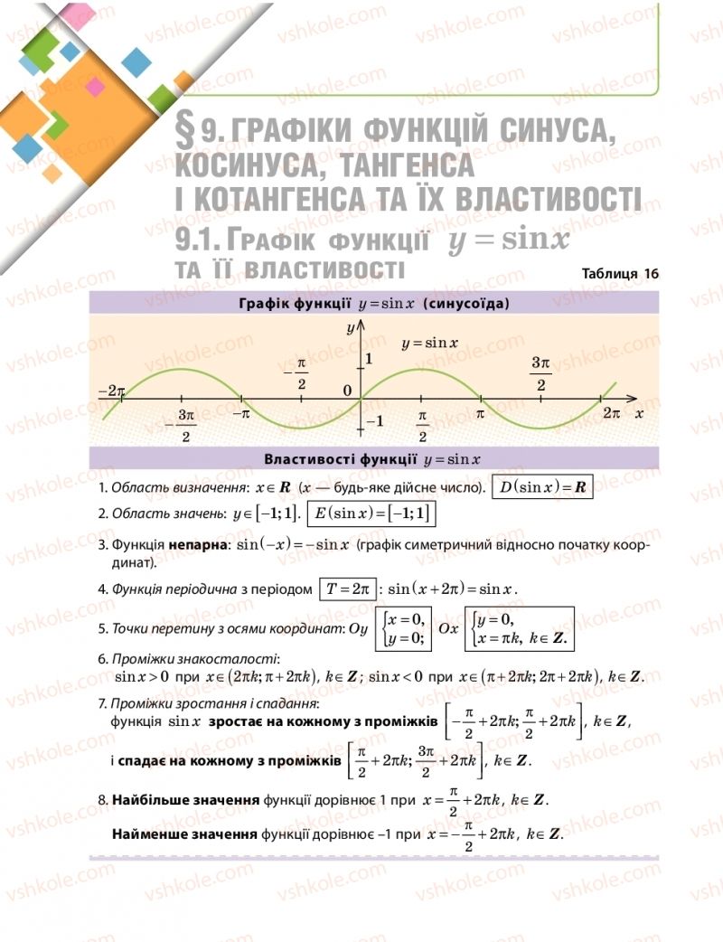 Страница 88 | Підручник Математика 10 клас Є.П. Нелін 2018 Рівень стандарту