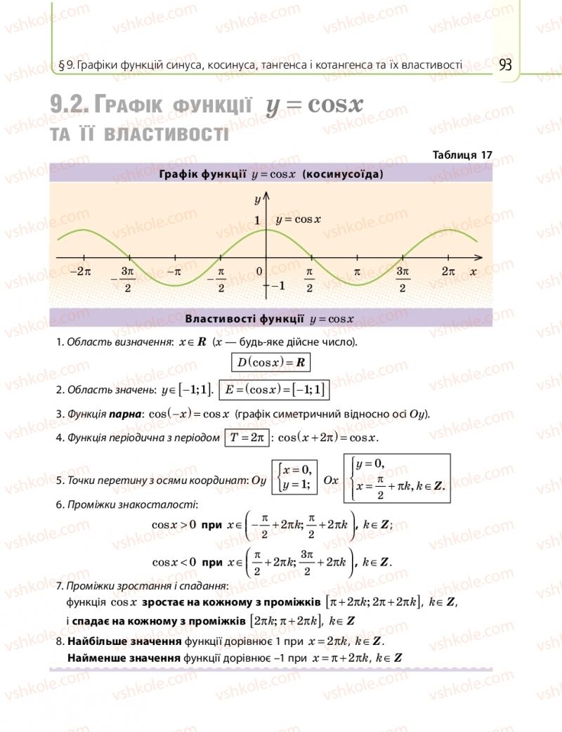 Страница 93 | Підручник Математика 10 клас Є.П. Нелін 2018 Рівень стандарту