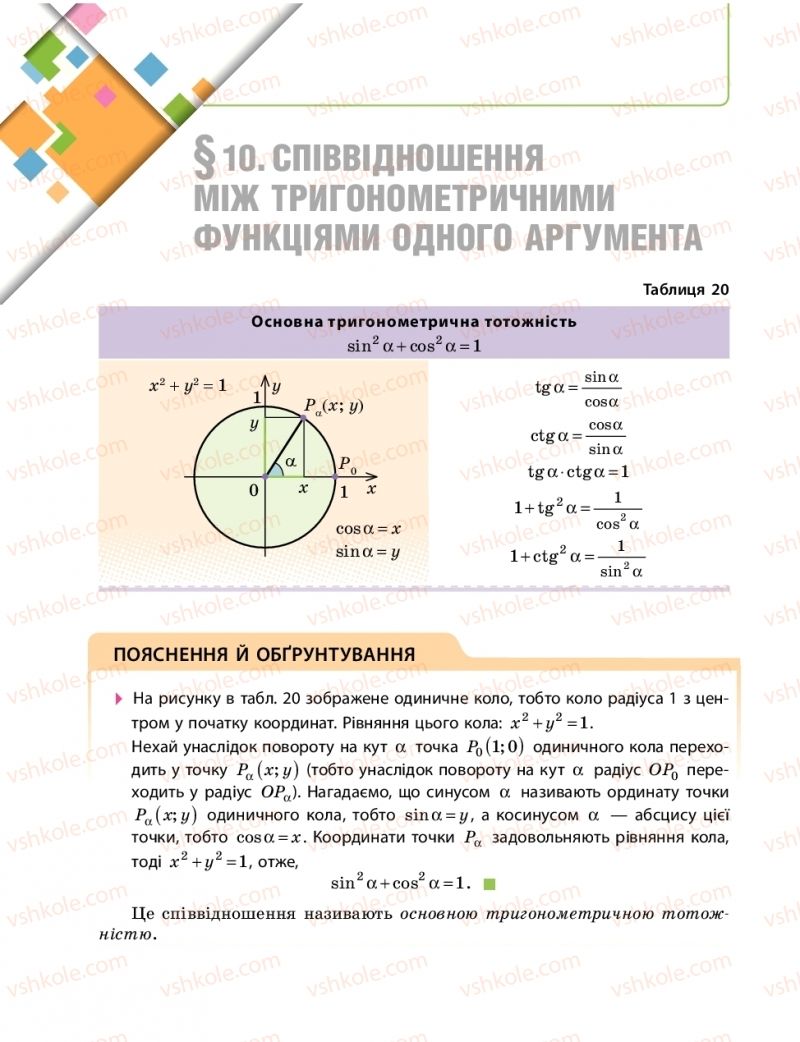 Страница 100 | Підручник Математика 10 клас Є.П. Нелін 2018 Рівень стандарту