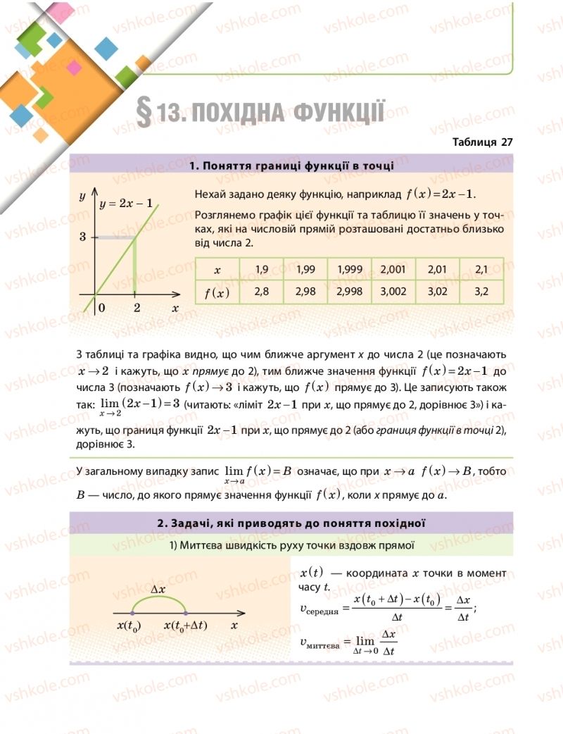 Страница 132 | Підручник Математика 10 клас Є.П. Нелін 2018 Рівень стандарту