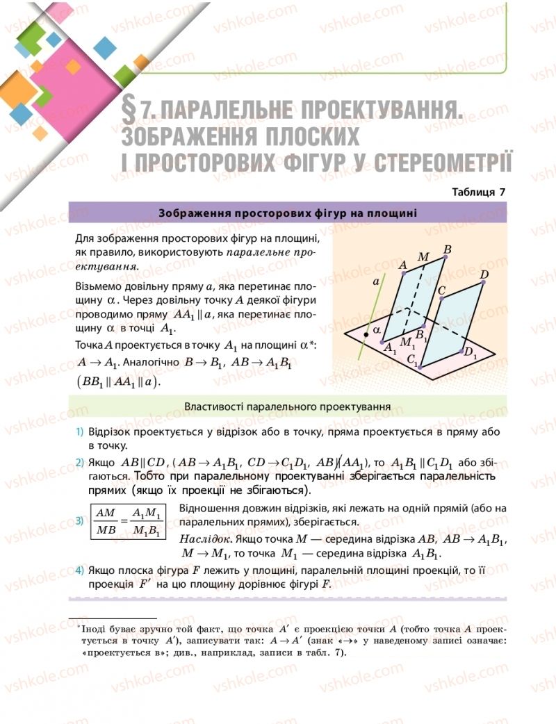 Страница 228 | Підручник Математика 10 клас Є.П. Нелін 2018 Рівень стандарту