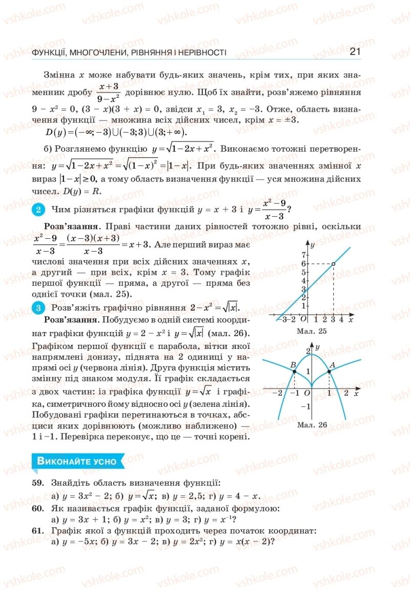 Страница 21 | Підручник Алгебра 10 клас  Г.П. Бевз, В.Г. Бевз, Н.Г. Владімірова 2018 Профільний рівень