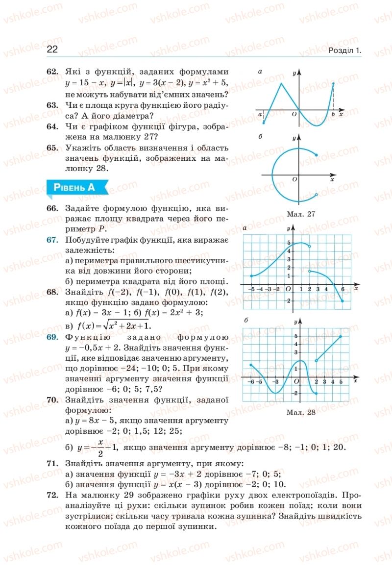 Страница 22 | Підручник Алгебра 10 клас  Г.П. Бевз, В.Г. Бевз, Н.Г. Владімірова 2018 Профільний рівень
