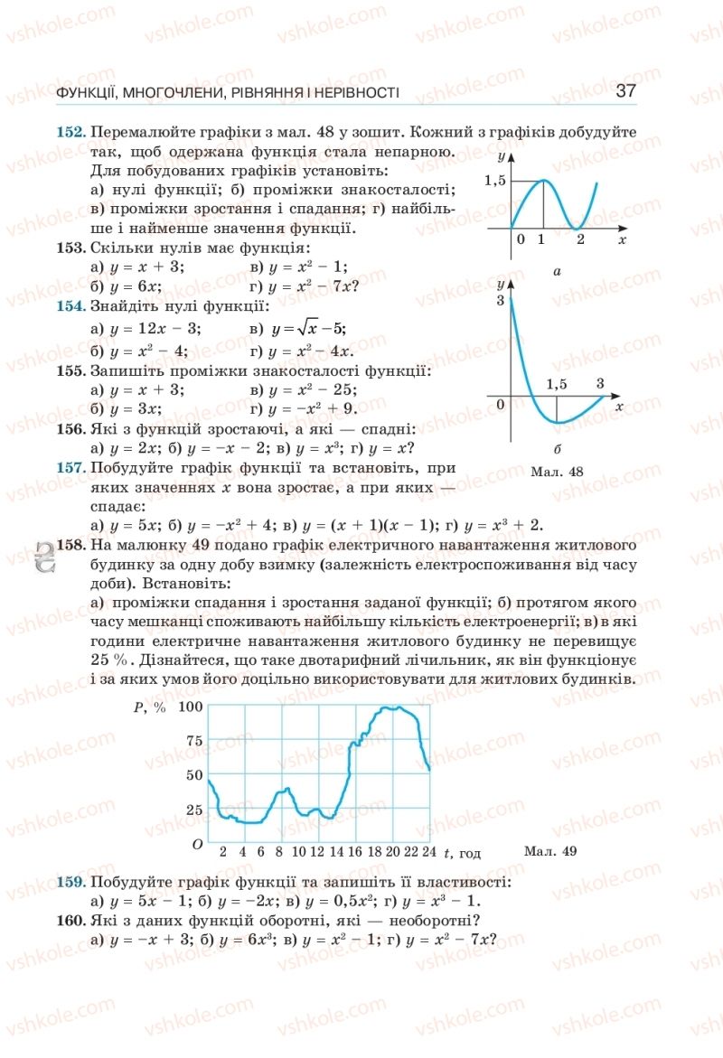 Страница 37 | Підручник Алгебра 10 клас  Г.П. Бевз, В.Г. Бевз, Н.Г. Владімірова 2018 Профільний рівень