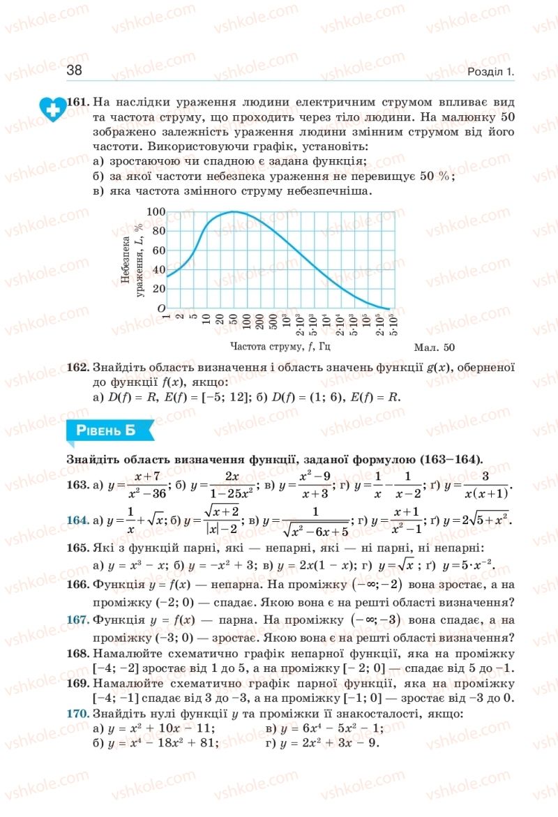 Страница 38 | Підручник Алгебра 10 клас  Г.П. Бевз, В.Г. Бевз, Н.Г. Владімірова 2018 Профільний рівень