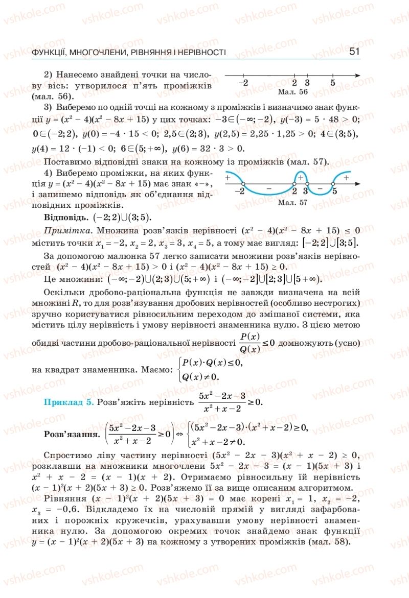 Страница 51 | Підручник Алгебра 10 клас  Г.П. Бевз, В.Г. Бевз, Н.Г. Владімірова 2018 Профільний рівень