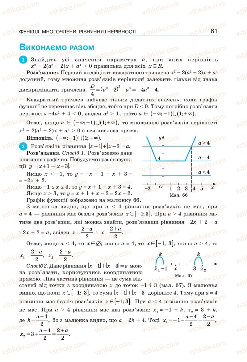 Страница 61 | Підручник Алгебра 10 клас  Г.П. Бевз, В.Г. Бевз, Н.Г. Владімірова 2018 Профільний рівень