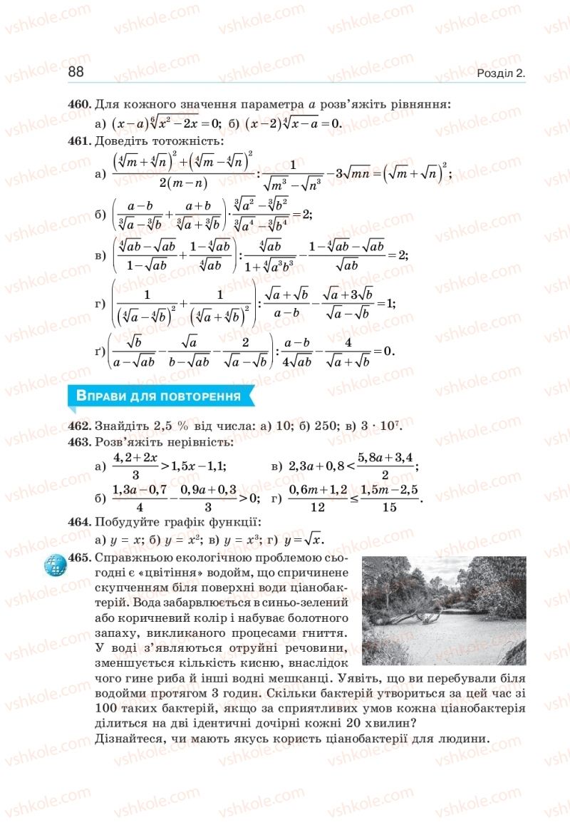 Страница 88 | Підручник Алгебра 10 клас  Г.П. Бевз, В.Г. Бевз, Н.Г. Владімірова 2018 Профільний рівень