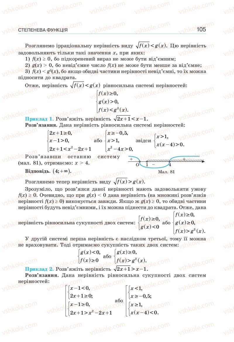Страница 105 | Підручник Алгебра 10 клас  Г.П. Бевз, В.Г. Бевз, Н.Г. Владімірова 2018 Профільний рівень