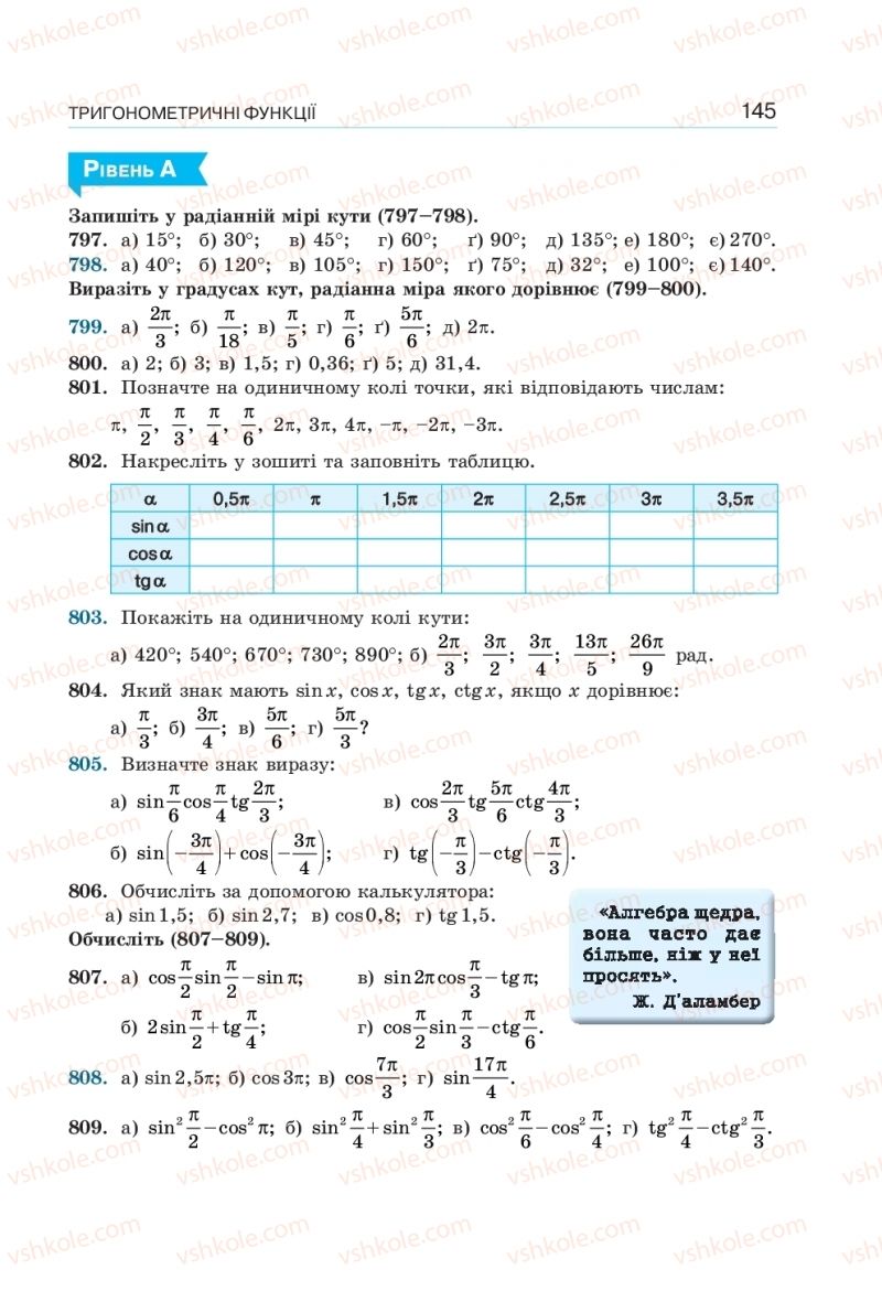 Страница 145 | Підручник Алгебра 10 клас  Г.П. Бевз, В.Г. Бевз, Н.Г. Владімірова 2018 Профільний рівень
