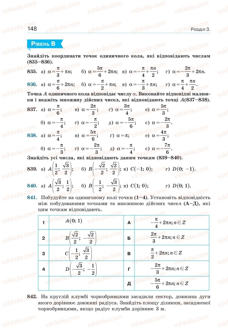 Страница 148 | Підручник Алгебра 10 клас  Г.П. Бевз, В.Г. Бевз, Н.Г. Владімірова 2018 Профільний рівень
