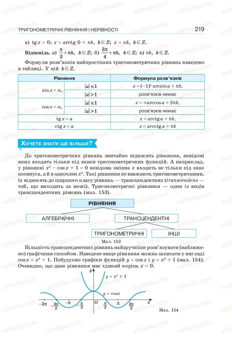 Страница 219 | Підручник Алгебра 10 клас  Г.П. Бевз, В.Г. Бевз, Н.Г. Владімірова 2018 Профільний рівень