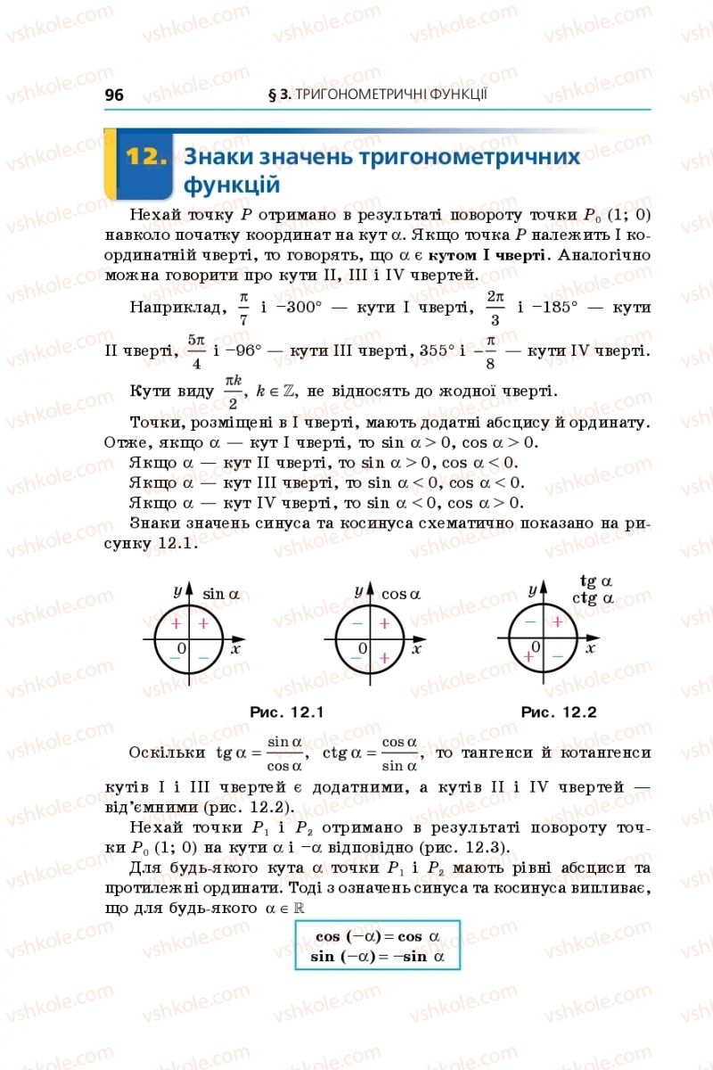 Страница 96 | Підручник Алгебра 10 клас А.Г. Мерзляк, Д.А. Номіровський, В.Б. Полонський, М.С. Якір 2018 Поглиблений рівень вивчення