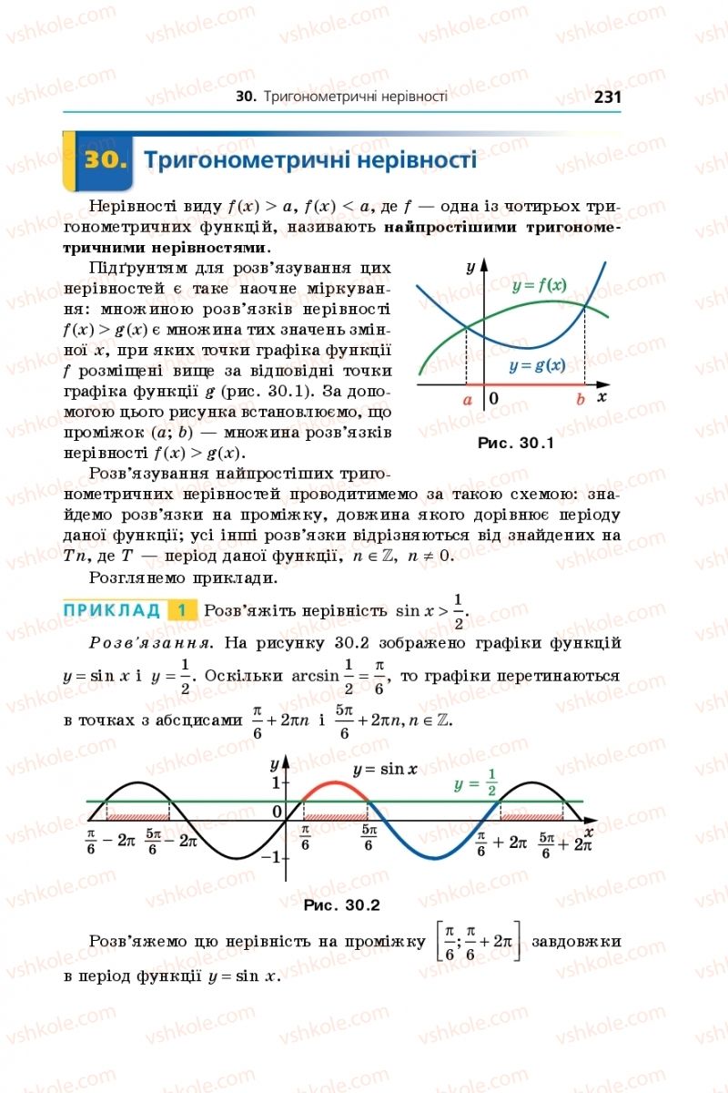 Страница 231 | Підручник Алгебра 10 клас А.Г. Мерзляк, Д.А. Номіровський, В.Б. Полонський, М.С. Якір 2018 Поглиблений рівень вивчення