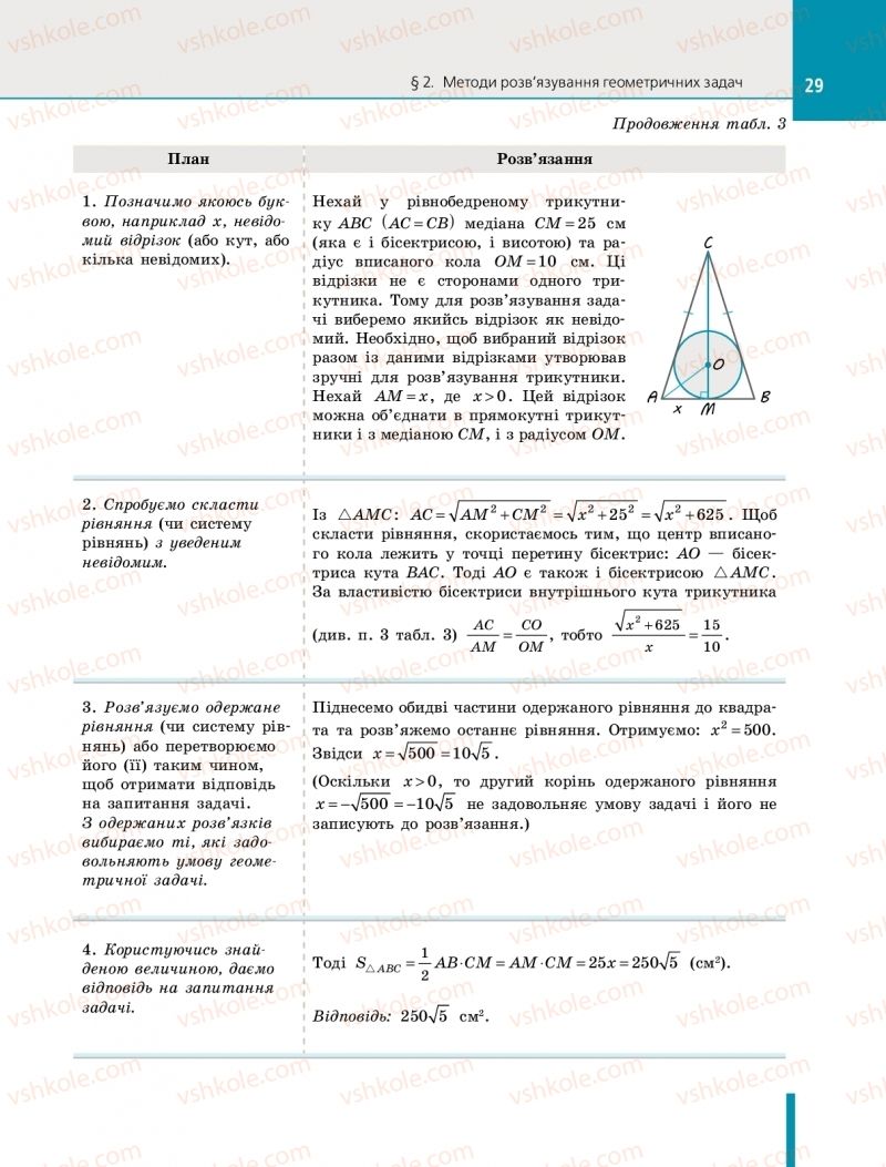 Страница 29 | Підручник Геометрія 10 клас Є.П. Нелін 2018