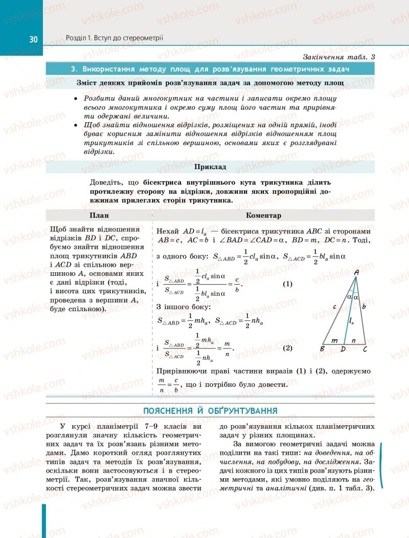 Страница 30 | Підручник Геометрія 10 клас Є.П. Нелін 2018