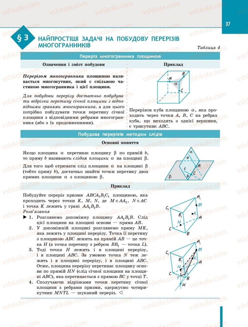 Страница 37 | Підручник Геометрія 10 клас Є.П. Нелін 2018