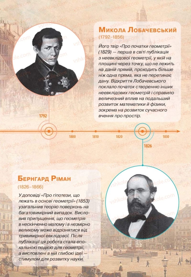 Страница 38 | Підручник Геометрія 10 клас Г.П. Бевз, В.Г. Бевз, В.М. Владіміров  2018 Профільний рівень