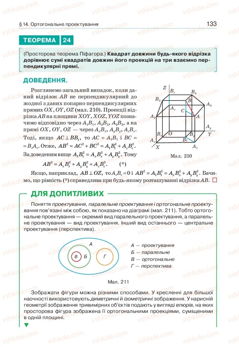 Страница 133 | Підручник Геометрія 10 клас Г.П. Бевз, В.Г. Бевз, В.М. Владіміров  2018 Профільний рівень