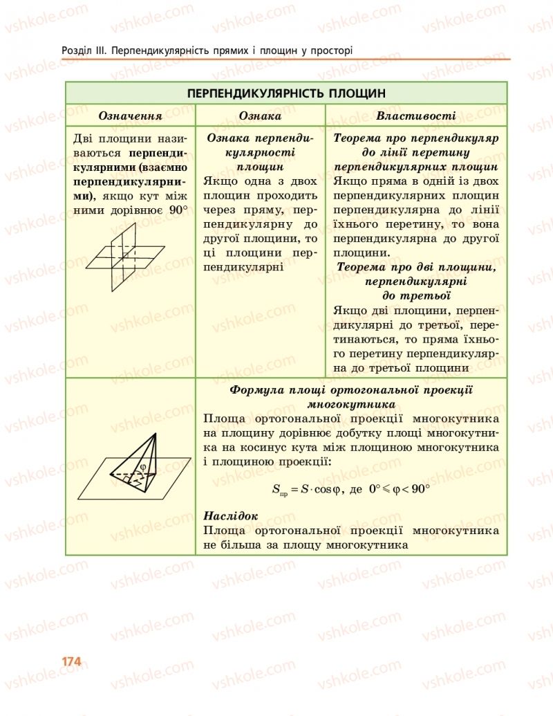 Страница 174 | Підручник Геометрія 10 клас А.П. Єршова, В.В. Голобородько, О.Ф. Крижановський 2018 Профільний рівень