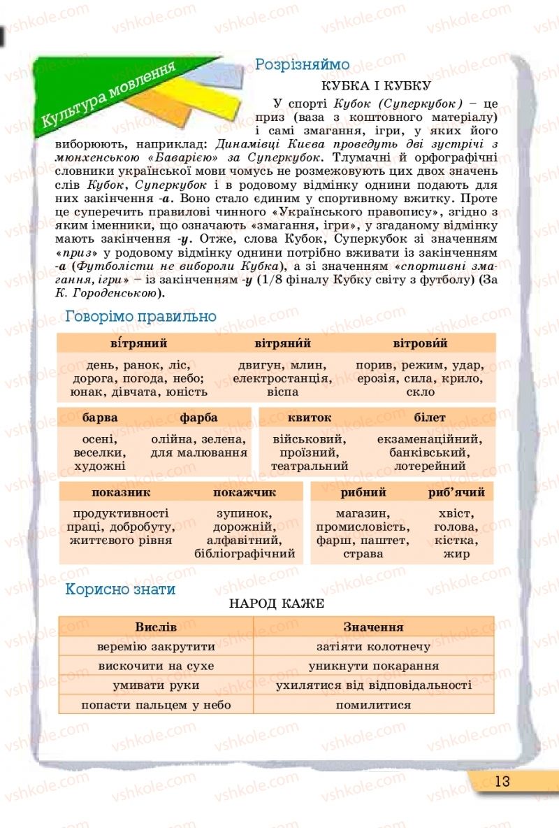 Страница 13 | Підручник Українська мова 10 клас О.В. Заболотний, В.В. Заболотний 2018 Рівень стандарту