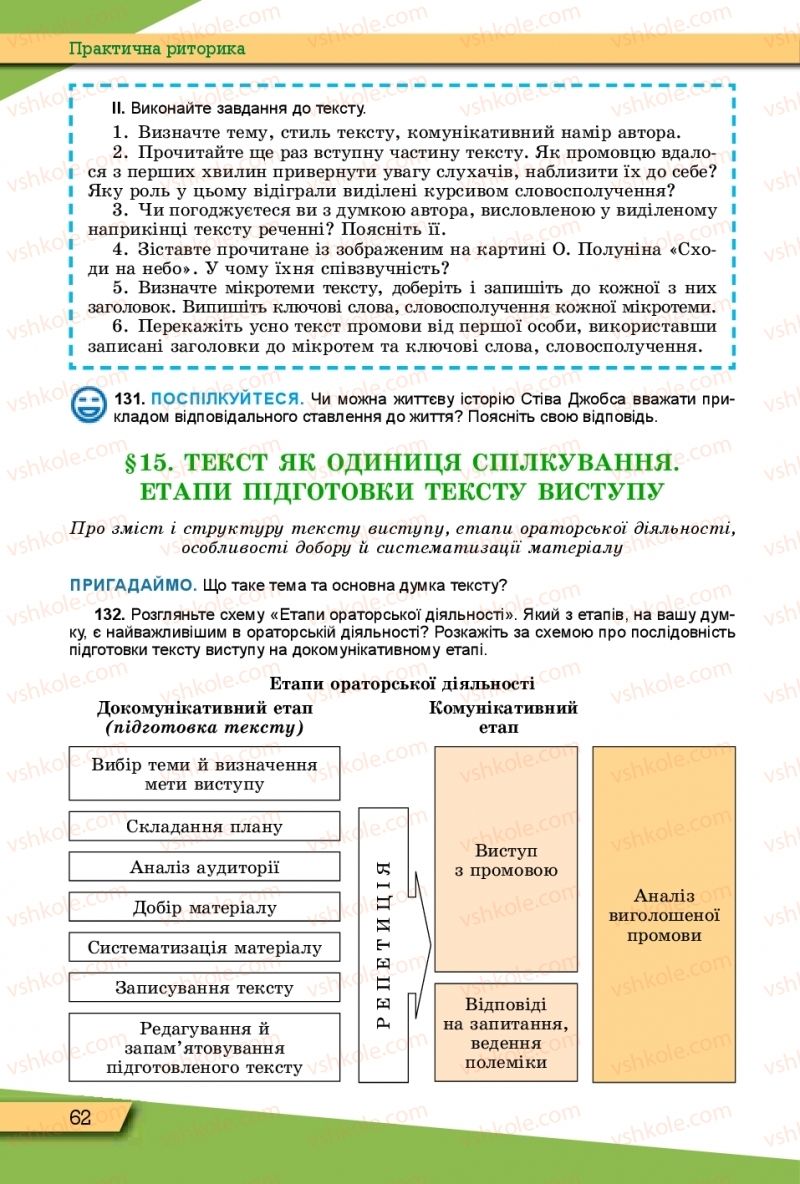 Страница 62 | Підручник Українська мова 10 клас О.В. Заболотний, В.В. Заболотний 2018 Рівень стандарту