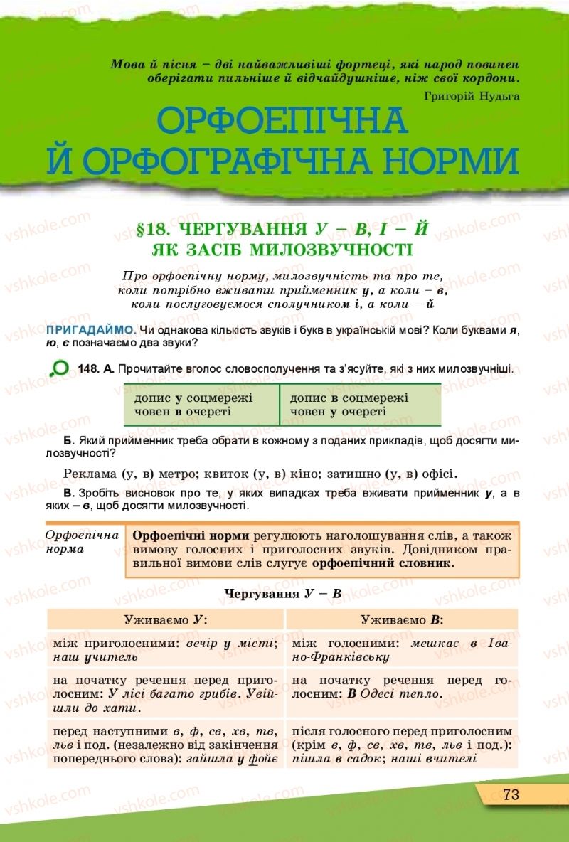 Страница 73 | Підручник Українська мова 10 клас О.В. Заболотний, В.В. Заболотний 2018 Рівень стандарту