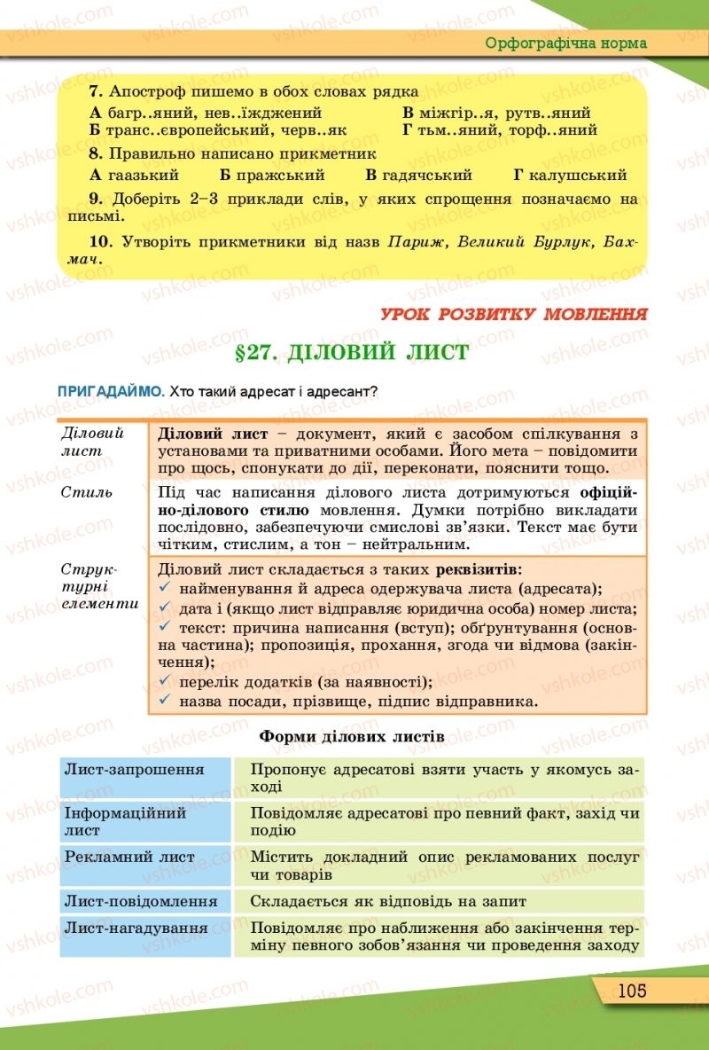 Страница 105 | Підручник Українська мова 10 клас О.В. Заболотний, В.В. Заболотний 2018 Рівень стандарту