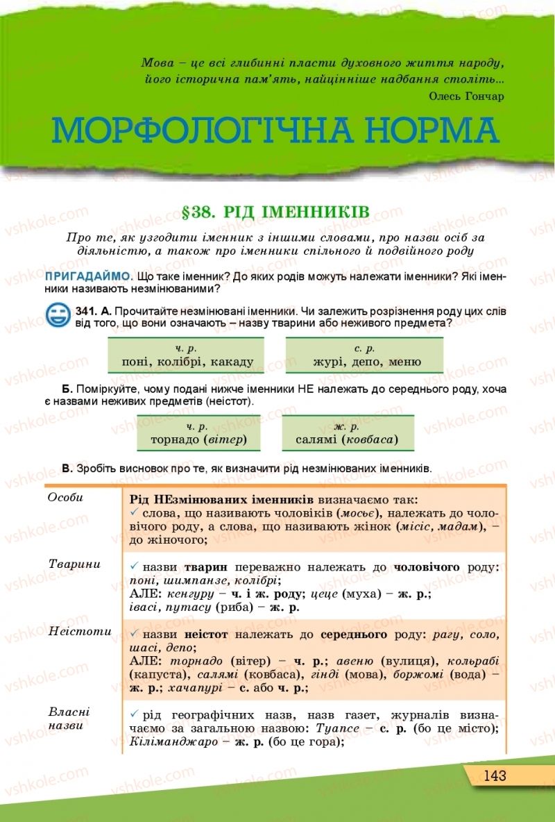 Страница 143 | Підручник Українська мова 10 клас О.В. Заболотний, В.В. Заболотний 2018 Рівень стандарту