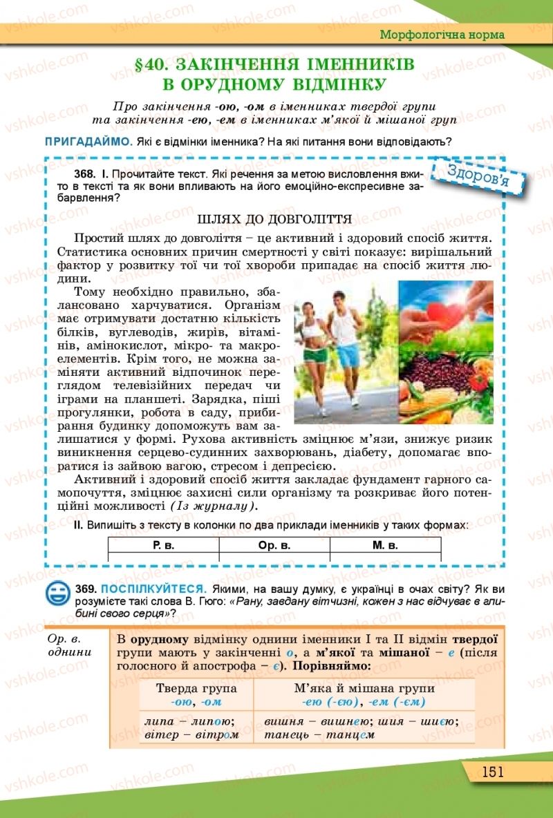 Страница 151 | Підручник Українська мова 10 клас О.В. Заболотний, В.В. Заболотний 2018 Рівень стандарту