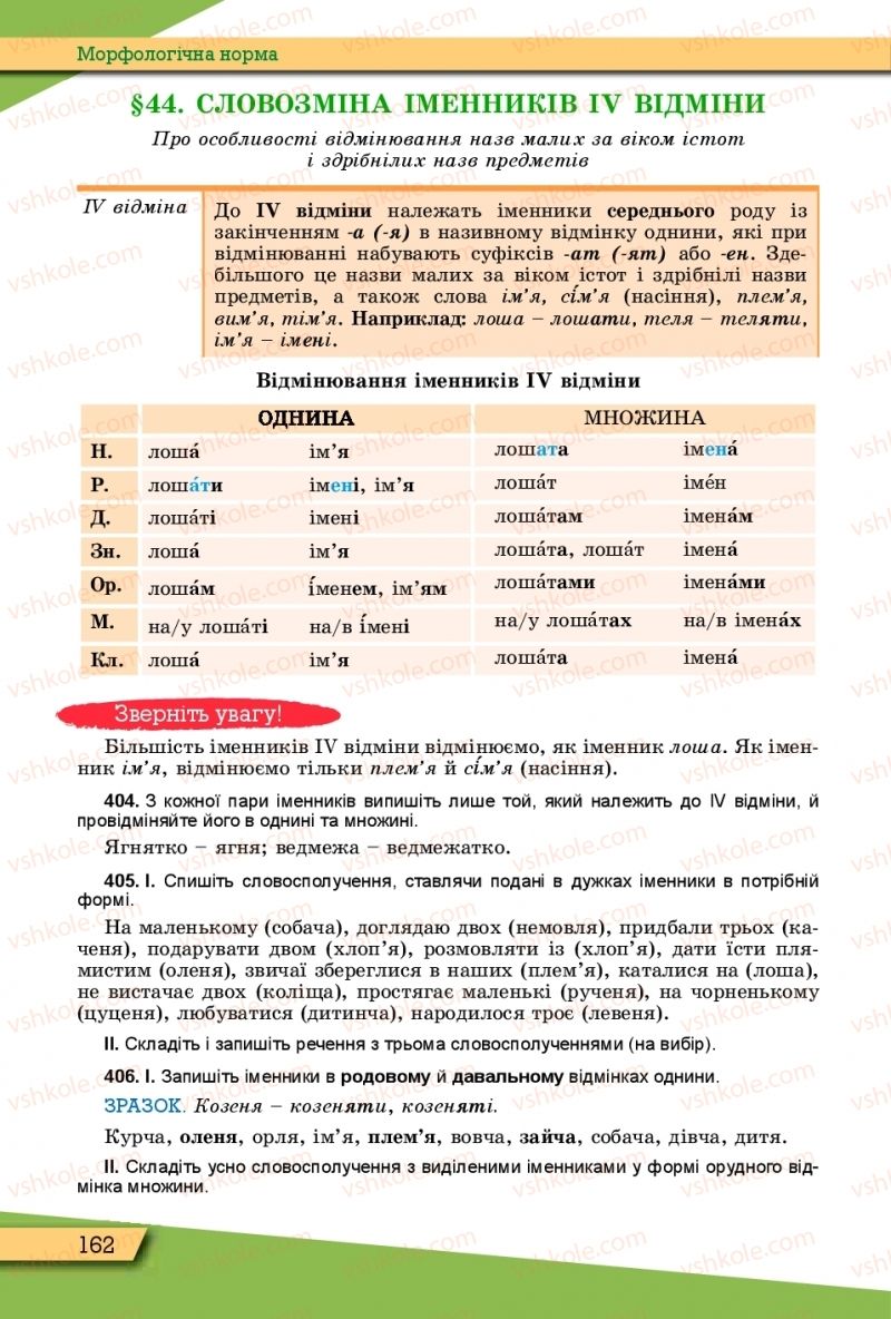 Страница 162 | Підручник Українська мова 10 клас О.В. Заболотний, В.В. Заболотний 2018 Рівень стандарту