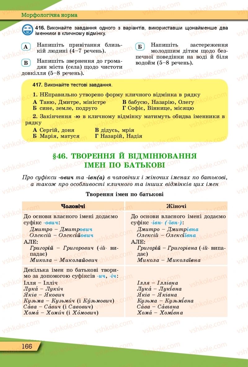 Страница 166 | Підручник Українська мова 10 клас О.В. Заболотний, В.В. Заболотний 2018 Рівень стандарту