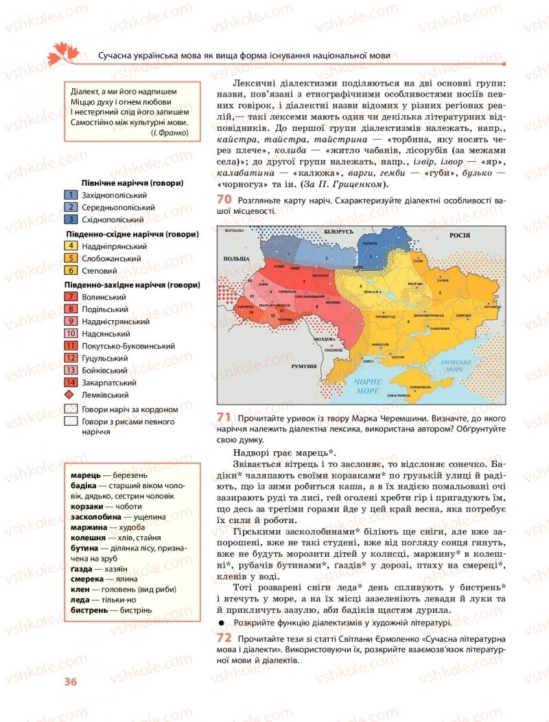 Страница 36 | Підручник Українська мова 10 клас С.О. Караман, О.М. Горошкіна, О.В. Караман 2018 Профільний рівень