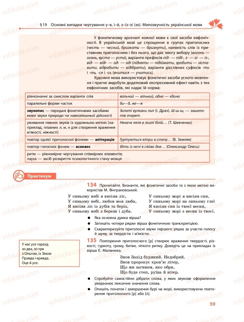 Страница 59 | Підручник Українська мова 10 клас С.О. Караман, О.М. Горошкіна, О.В. Караман 2018 Профільний рівень