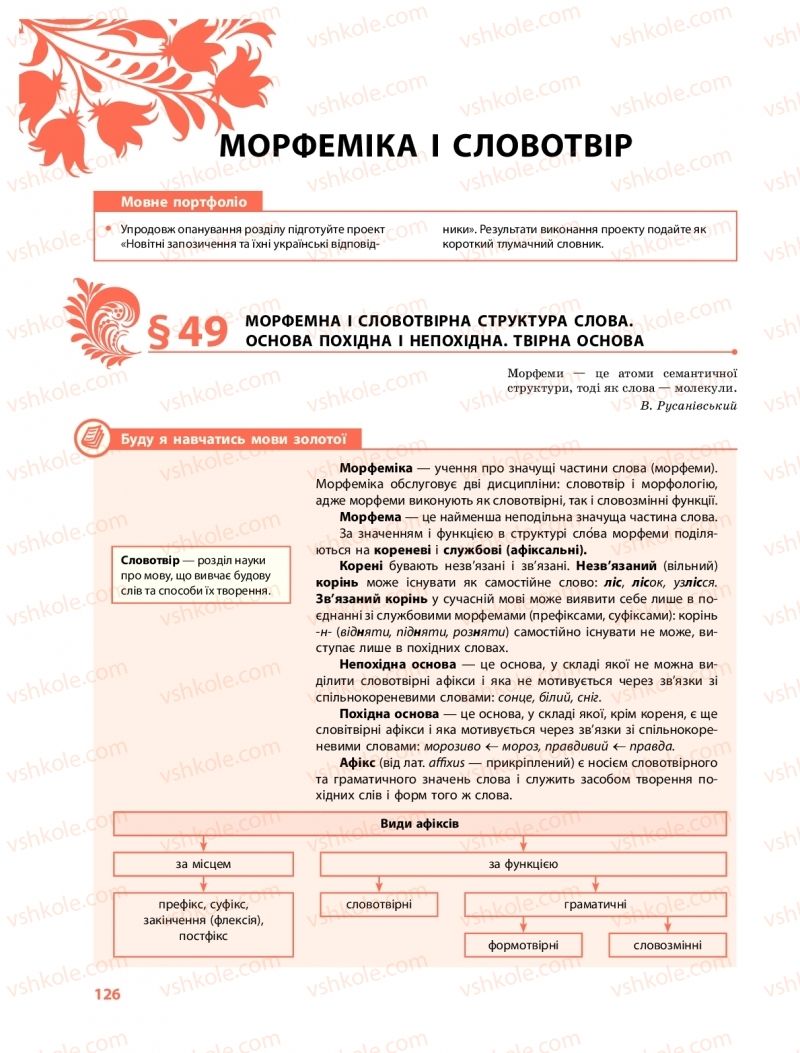 Страница 126 | Підручник Українська мова 10 клас С.О. Караман, О.М. Горошкіна, О.В. Караман 2018 Профільний рівень