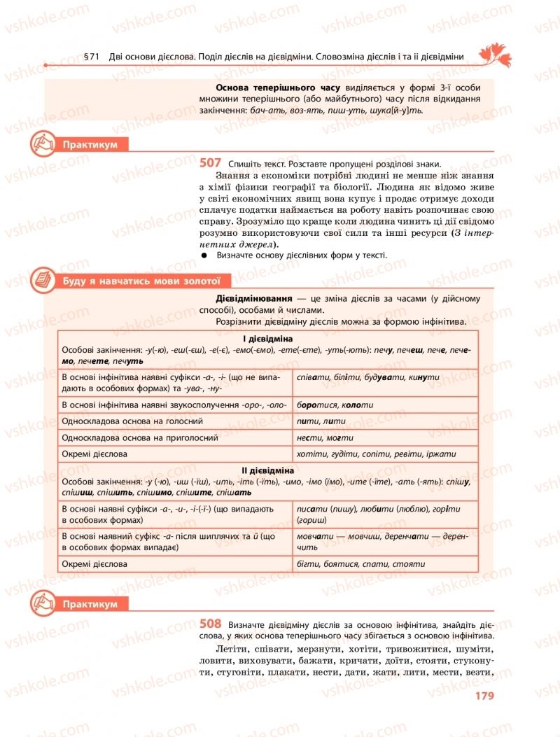 Страница 179 | Підручник Українська мова 10 клас С.О. Караман, О.М. Горошкіна, О.В. Караман 2018 Профільний рівень