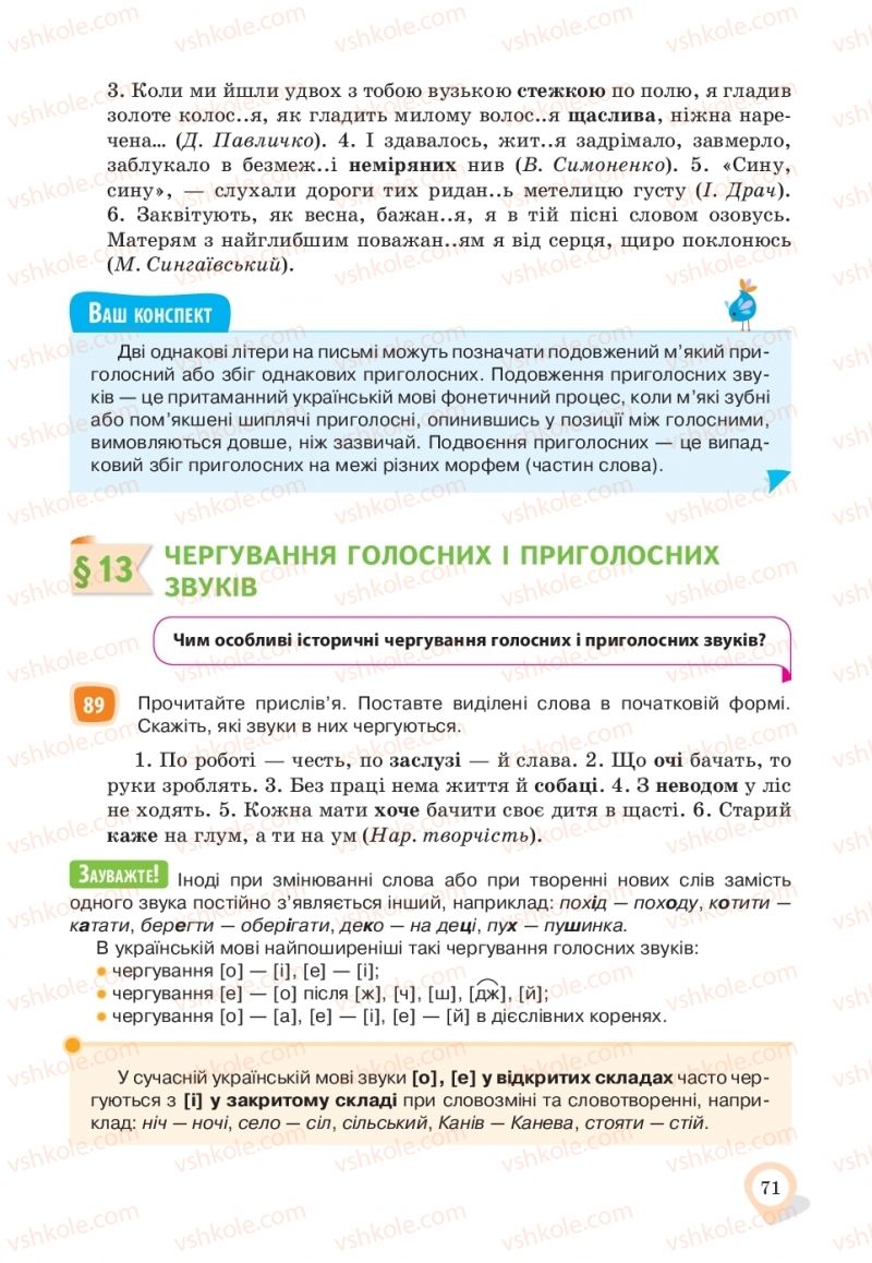 Страница 71 | Підручник Українська мова 10 клас А.А. Ворон, В.А. Солопенко 2018