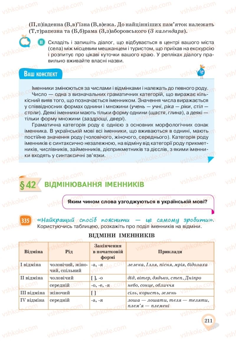 Страница 211 | Підручник Українська мова 10 клас А.А. Ворон, В.А. Солопенко 2018