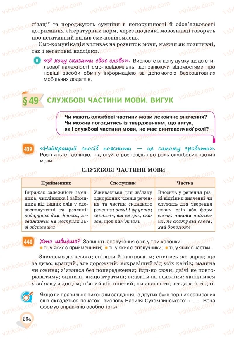 Страница 264 | Підручник Українська мова 10 клас А.А. Ворон, В.А. Солопенко 2018