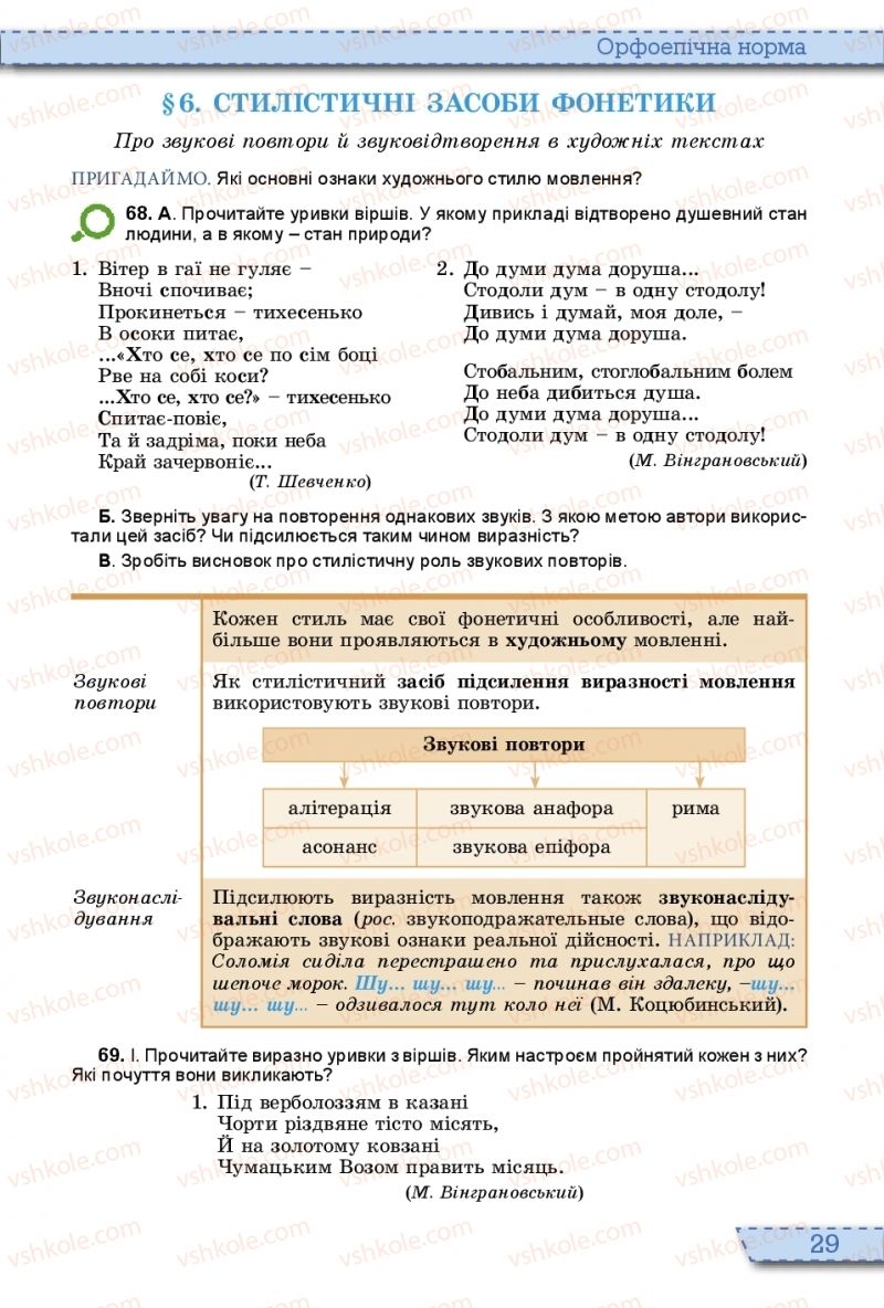 Страница 29 | Підручник Українська мова 10 клас О.В. Заболотний, В.В. Заболотний 2018 На російській мові