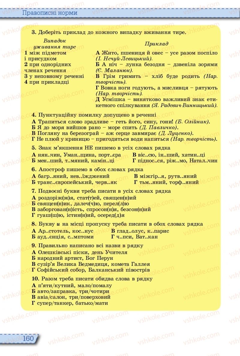 Страница 160 | Підручник Українська мова 10 клас О.В. Заболотний, В.В. Заболотний 2018 На російській мові