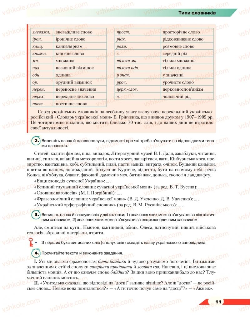 Страница 11 | Підручник Українська мова 10 клас О.М. Авраменко 2018