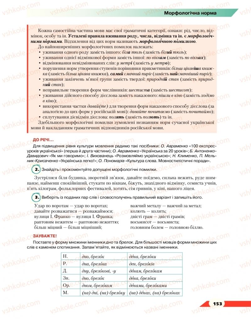Страница 153 | Підручник Українська мова 10 клас О.М. Авраменко 2018