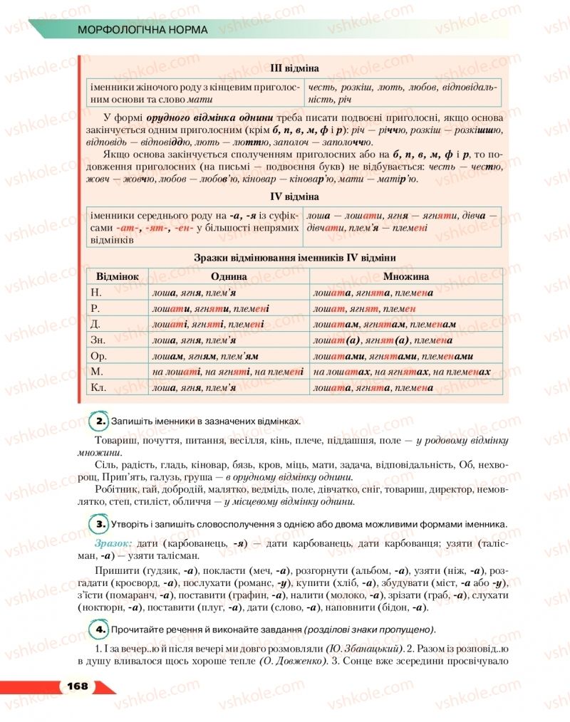 Страница 168 | Підручник Українська мова 10 клас О.М. Авраменко 2018