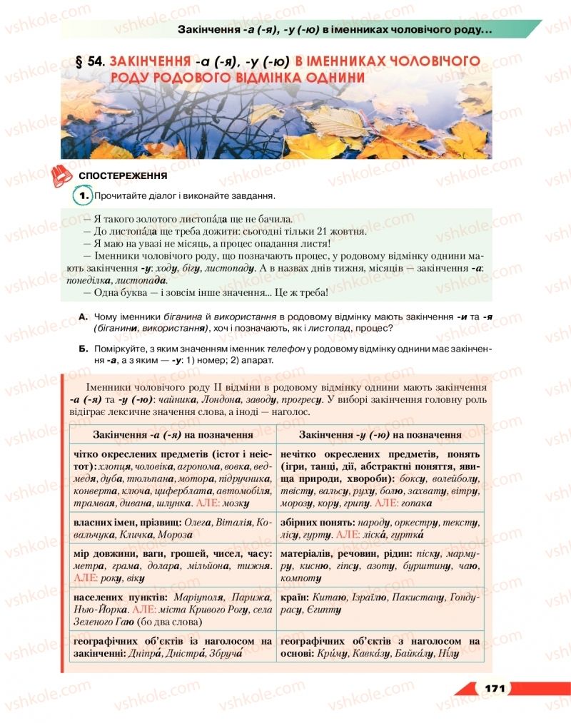 Страница 171 | Підручник Українська мова 10 клас О.М. Авраменко 2018