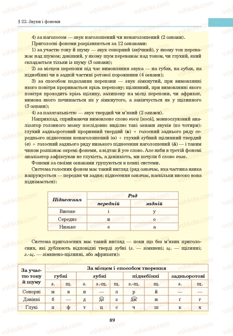 Страница 89 | Підручник Українська мова 10 клас І.П. Ющук 2018