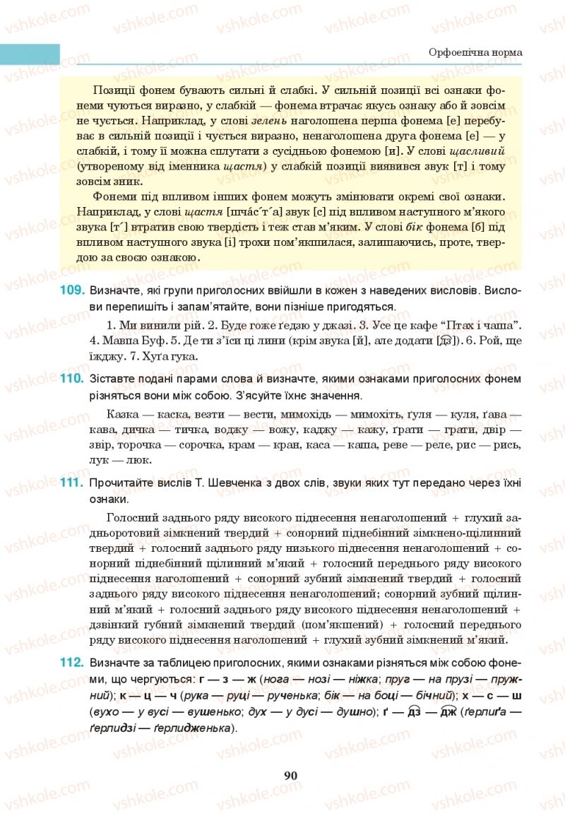 Страница 90 | Підручник Українська мова 10 клас І.П. Ющук 2018
